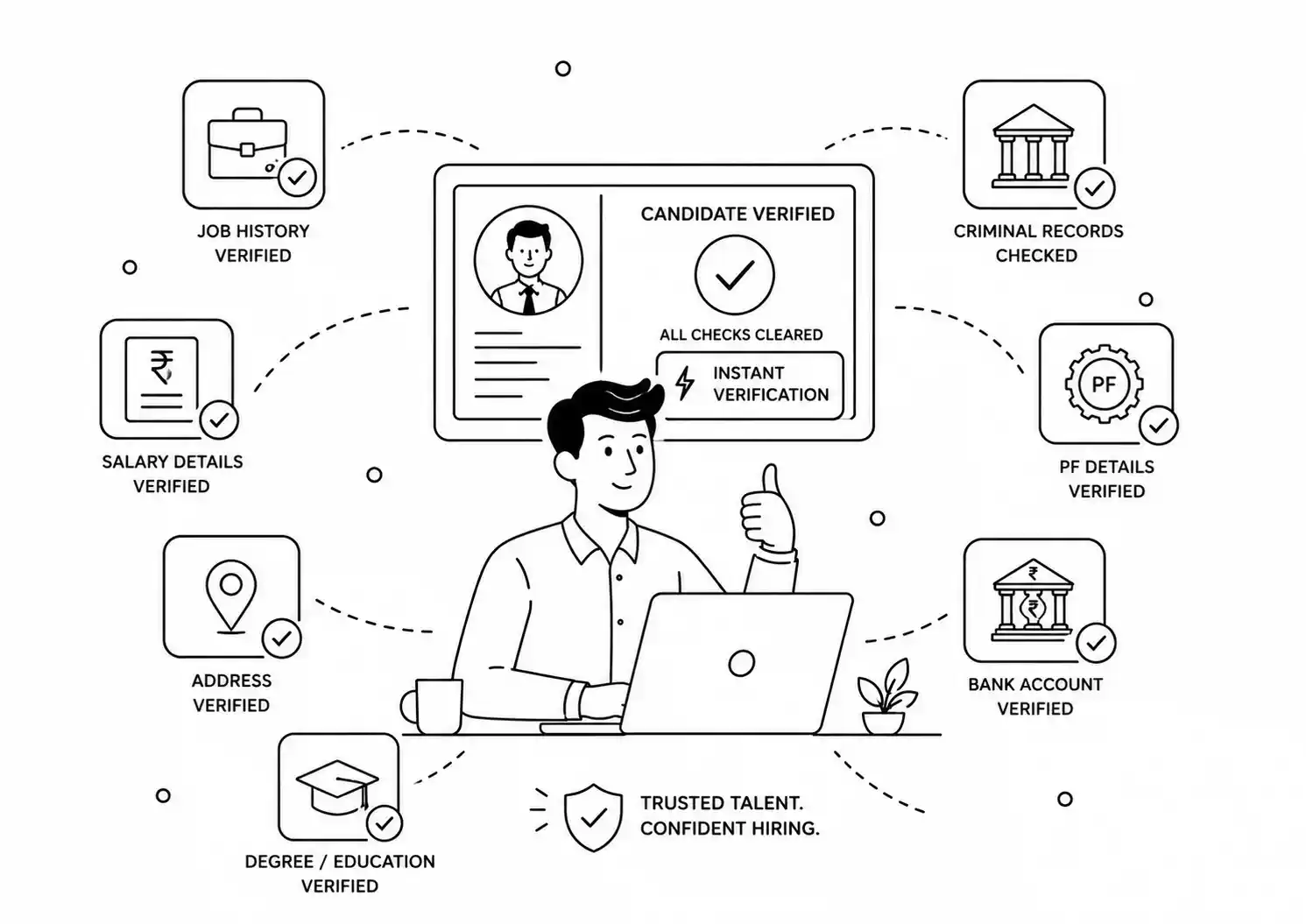 Employment Verification API