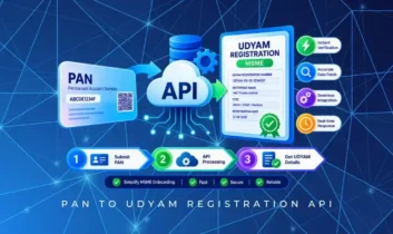 pan to udyam registration api