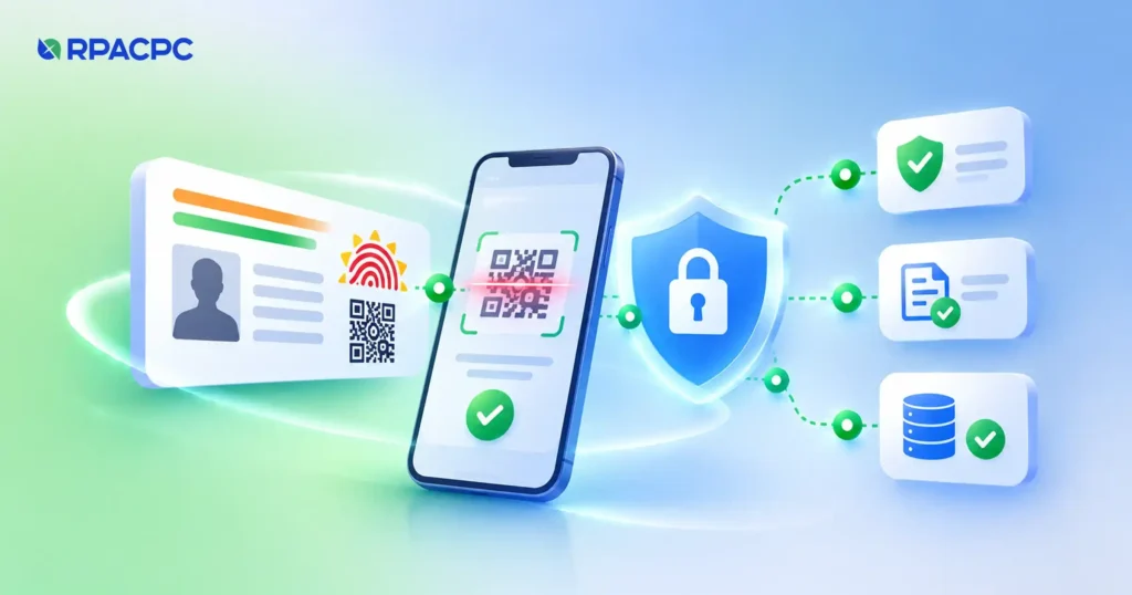Aadhaar Offline Verification (OVSE): The Future of Secure Digital Identity Verification