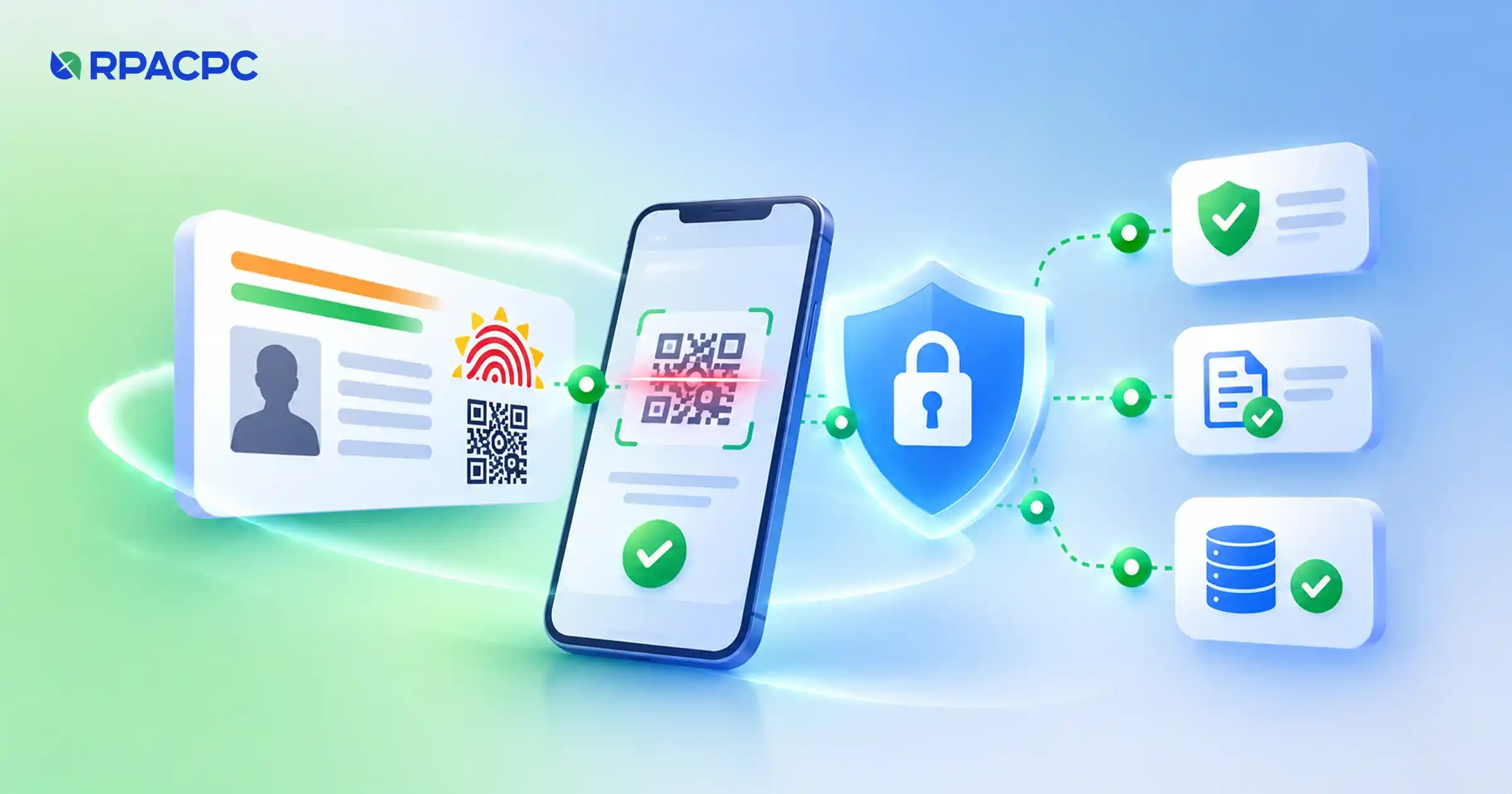 aadhaar offline verification
