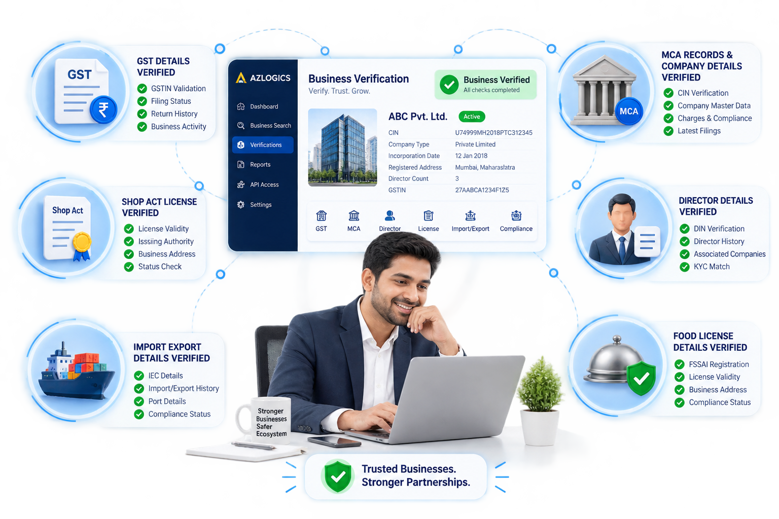 Fintech Suite