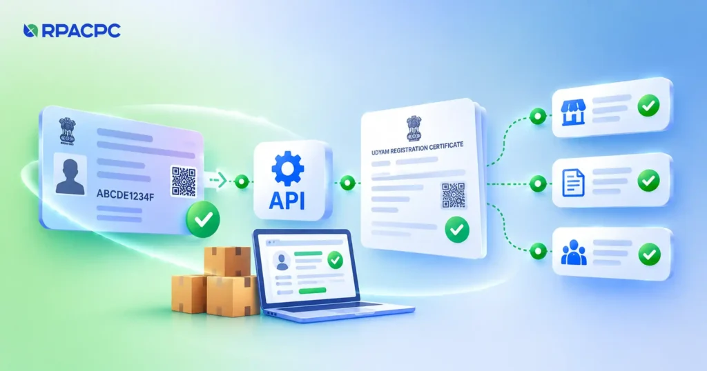 PAN Number to Udyam Verification API: How Does It Help with Vendor Onboarding?