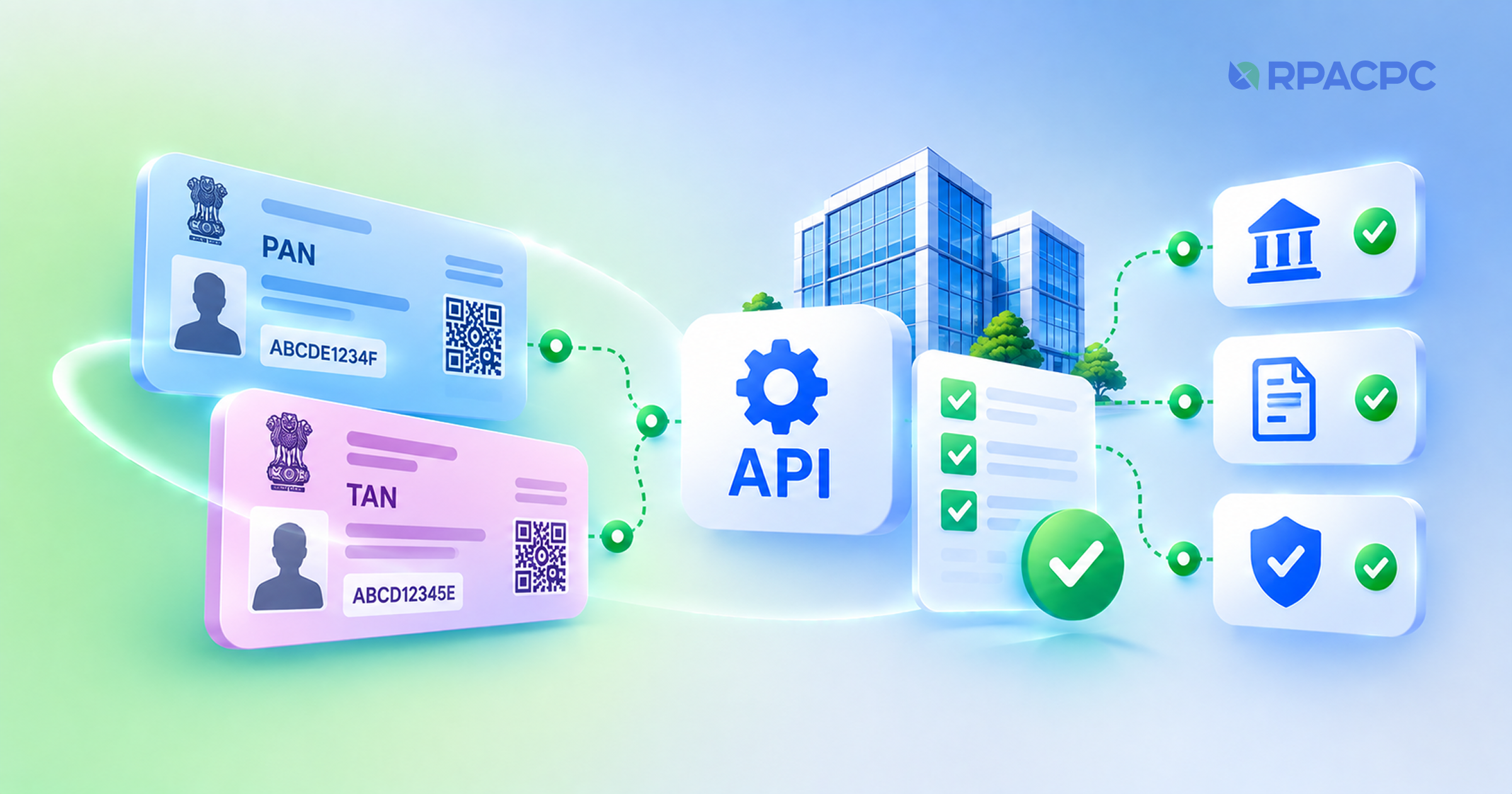 TAN PAN Verification API for Business Verification: How Can It Strengthen KYC and Compliance?