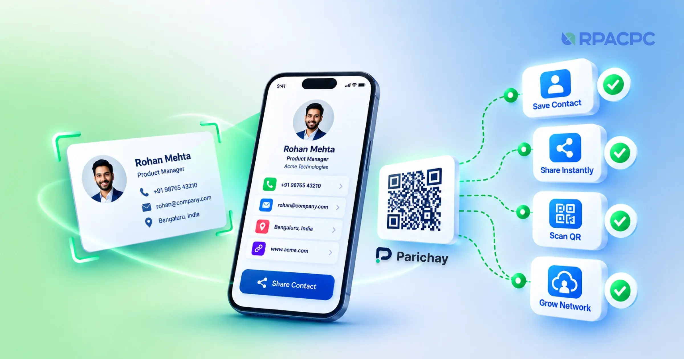 Azlogics Launches Parichay, a Smart Visiting Card App for Effortless Contact Management