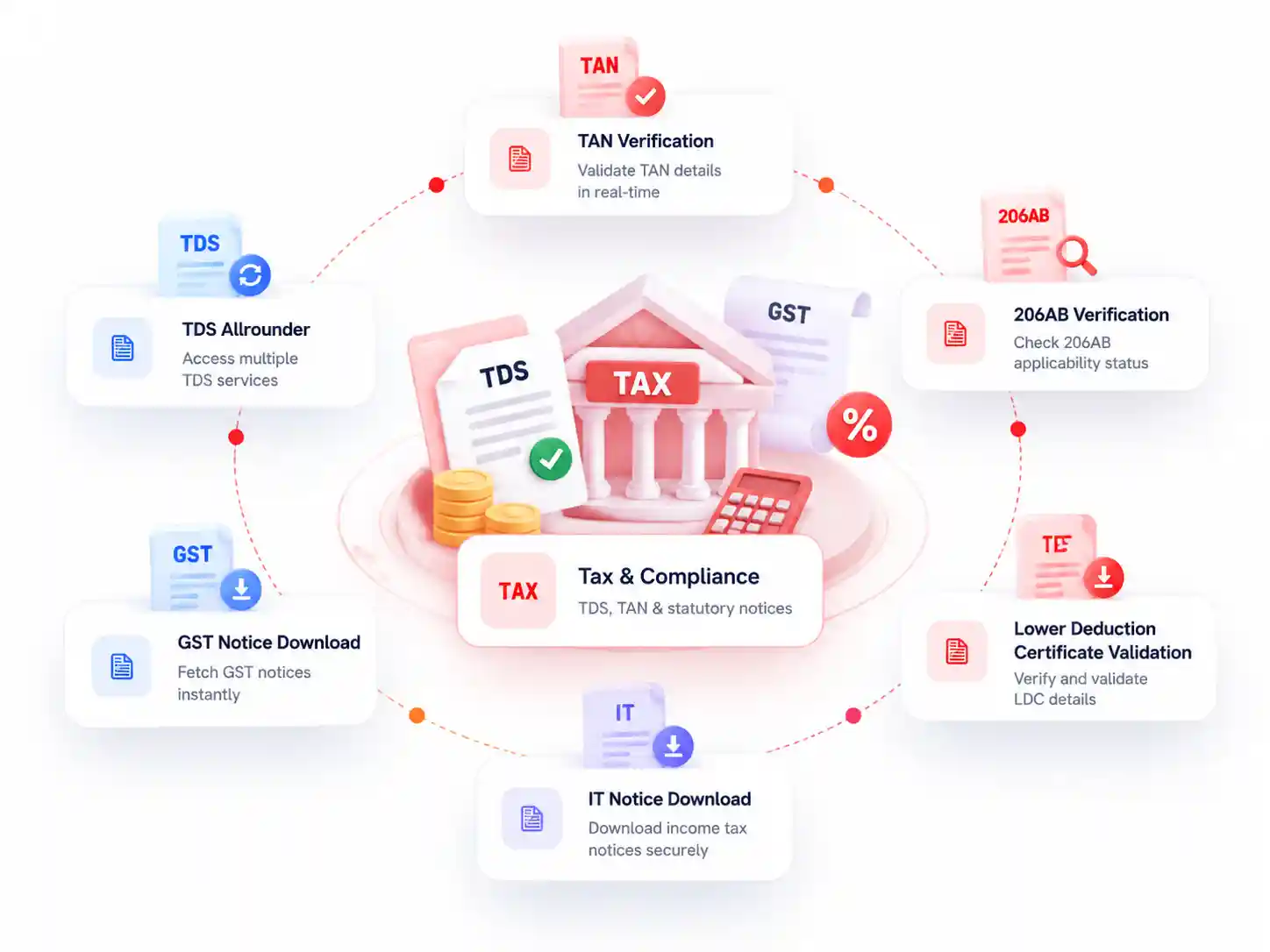 TAX Suite